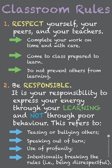 Classroom Rules Poster Respect And Responsibility Classroom Rules