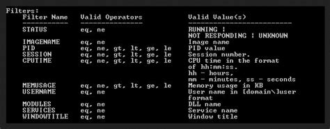 Useful Cmd Commands For Daily Use In Windows Os Cmd Commands Command