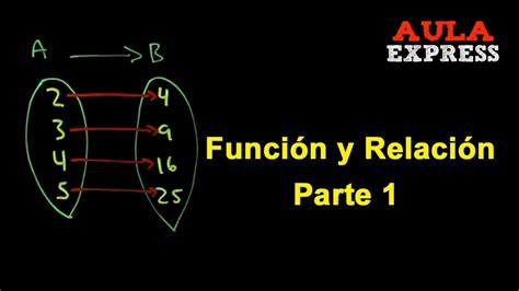 Matematicas Funciones Parte 1 Definición De Función Y Relación