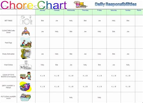 Chore Chart Templates Excel Lovely Working Mom Into Supermom Chore