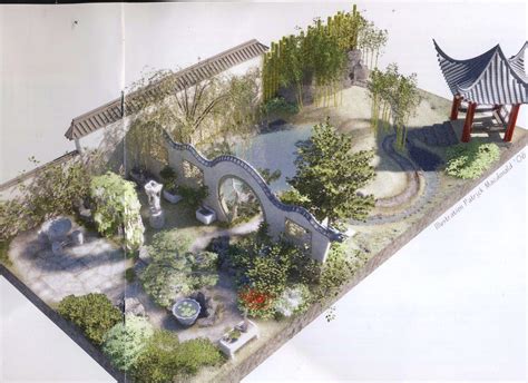 Plan For The Chinese Moongate Garden Chelsea 2007 Flickr Pergola