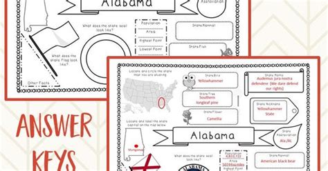 50 States Fact Sheets Templates For All 50 States Wanswer Keys