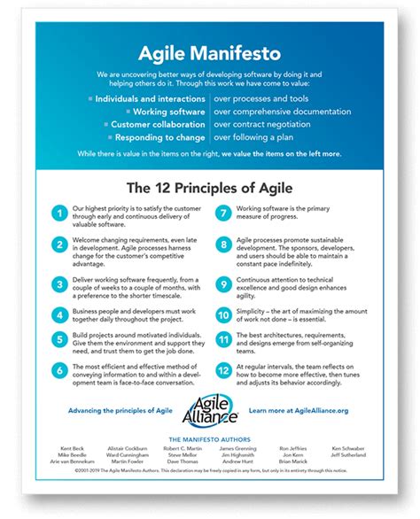 Building A Culture Of Experimentation Agile Alliance