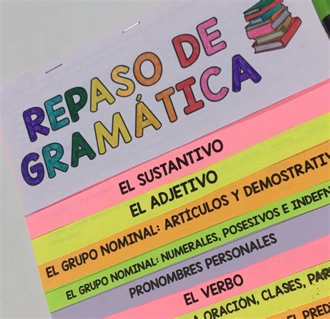 Flipbook Para Repasar Gramática Gramática Cuaderno De Gramática