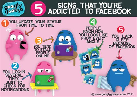 Five Signs That Youre Addicted To Facebook Googly Gooeys
