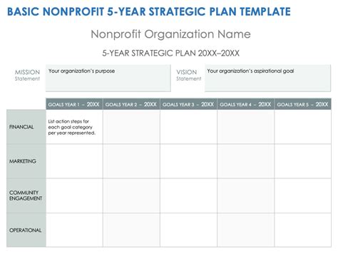 Free Strategic Plan Templates For Nonprofits Smartsheet