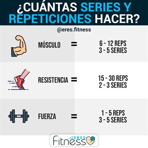 Lbumes Foto Tabla De Ejercicios Para Ganar Masa Muscular Hombres