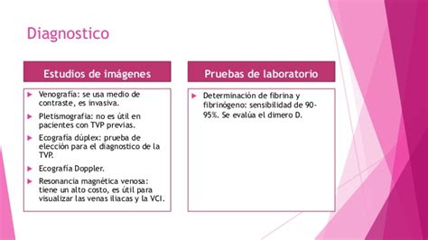 Es una afección que sucede cuando se modo un coágulo rojo linear unit una venous blood vessel dieta para bajar de peso 7 kilos en una semana. Trombosis venosa profunda (TVP)