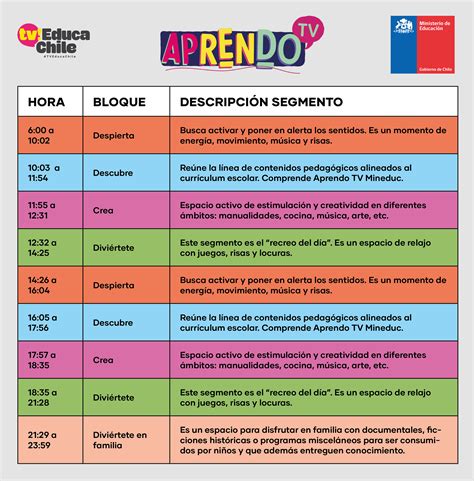 Cuenta oficial del ministerio de educación, gobierno de chile 🇨🇱 ministro @raulfiguersa 🙌. TV Educa Chile: Programación a partir del 27 de abril