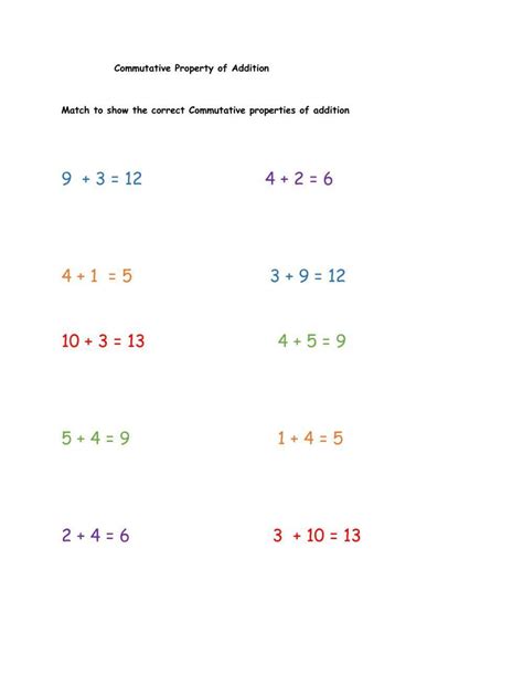 Associative And Commutative Property Worksheets First Grade Math