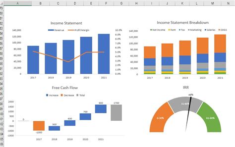 Microsoft Excel Data Analysis Tutorial Seriespor