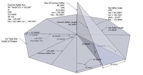 Purchase an octagon gazebo plan from a qualified designer. Roof Framing Geometry: Hexagon and Octagon Roof Framing ...