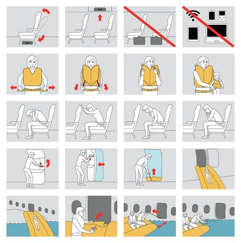 Aircraft Safety Cards Redesign On Behance
