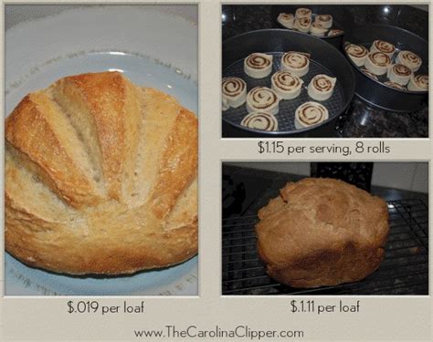 The food cost yield calculator is a flexible microsoft excel® set of spreadsheets designed to aid restaurant owners, chefs, and managers in determining the true cost of the raw products used to produce menu items. Free downloadable Recipe Cost Calculator spreadsheet ...