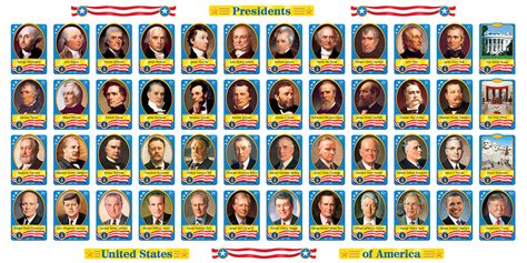 List includes the most notable politicians from the philippines, along with photos when available. US Presidents Bulletin Board Set - from Trend Enterprises ...