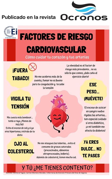 Infografia Factores Riesgo Cardiovascular Ocronos Editorial