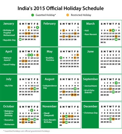 India Public Holiday India Briefing News