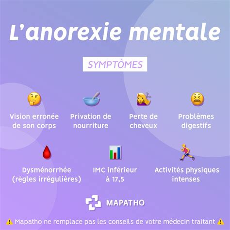 Anorexie Mentale Des Professionnels De Sant De Confiance