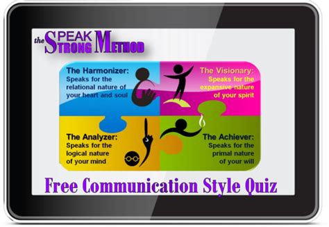 Speakstrong Method Communication Style Quiz Speak Strong