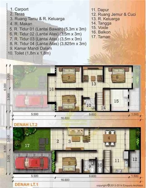 Desain Rumah Luas Tanah 100m2 1 Lantai Homecare24