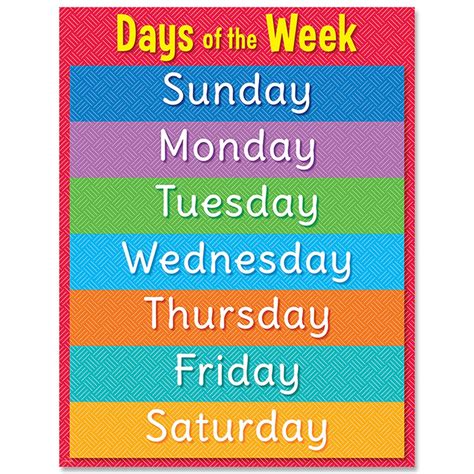 Days Of The Week Clip Art
