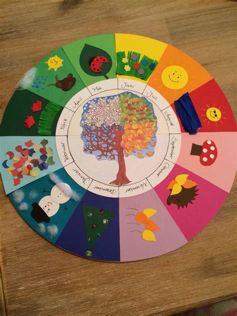 Malvorlagen für schule und unterricht. Jahreszeitenkalender | Kindergarten basteln ...