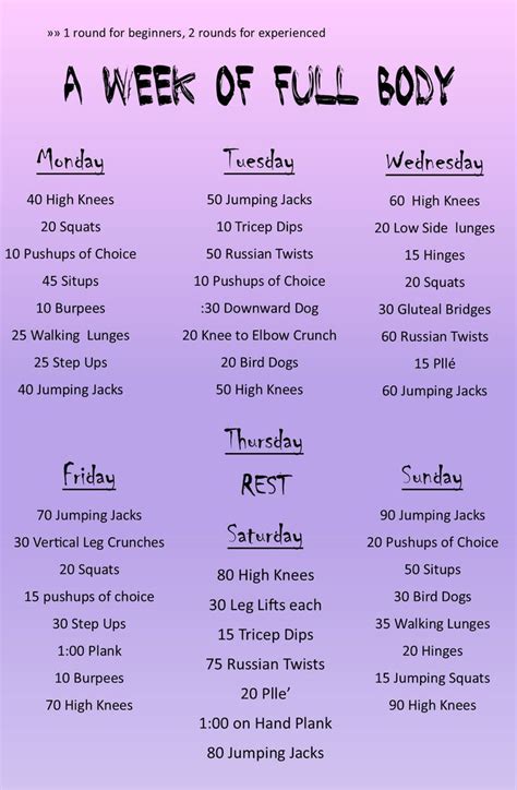 › present simple exercises for beginners. Daily Full body workout: | At home workout plan, Fitness body