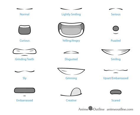 How To Draw Anime Lips Smiling
