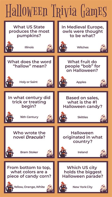 15 Best Free Printable Halloween Trivia Questions
