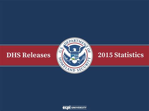 Dhs Releases 2015 Stats Demand Rising For Homeland Security Experts
