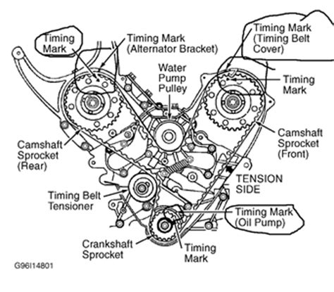 Sciences economiques et sociales terminale es obligatoire progamme 1995 2001 mitsubishi montero sport engine diagram archives. 33 Mitsubishi 30 V6 Engine Diagram - Wiring Diagram List