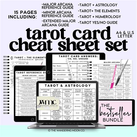tarot card cheat sheet: tarot & the 12 houses of astrology – moon haus