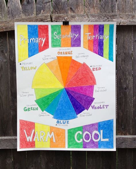89 Best Tutorial Color Wheel Images On Pinterest Color Combinations