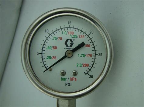 8 Bar To Psi 40k Pressure Gauge Psibar 916″hp Male Inlet