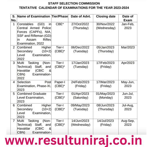 Ssc Tentative Annual Exam Calendar 2023 24check Here Exam Schedule