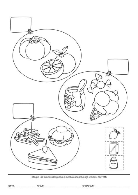 Educazione alimentare a scuola e a casa mangiare bene fin da piccoli significare porre i pilatri per una crescita sana. Educazione alimentare | Educazione, Cibo scuola dell ...