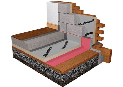 How To Insulate A Concrete Floor Slab Clsa Flooring Guide