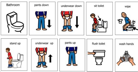 Potty Training Tips For Children With Autism