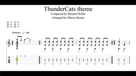 Thundercats Theme Tabpartitura Fingerstyle Guitar Youtube