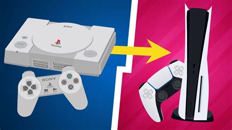 Playstation Evolution Ps1 To Ps5 Youtube