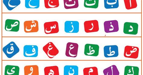 Sifat Huruf Hijaiyyah Dalam Ilmu Tajwid - HaHuwa Download 4,530 vector icons and icon kits.available in png, ico or icns icons for mac for free use.