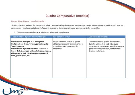 Cuadro Comparativo Tarea Individual Tema By Lauro Ruiz Portillo