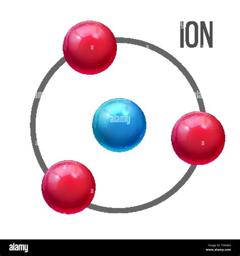 Ion Atom Molecule Education Vector Poster Template Stock Vector Image