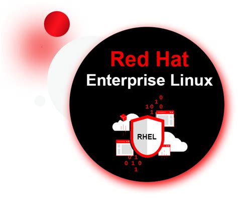 Red Hat Enterprise Linux Rhel Partners In India Hyderabad
