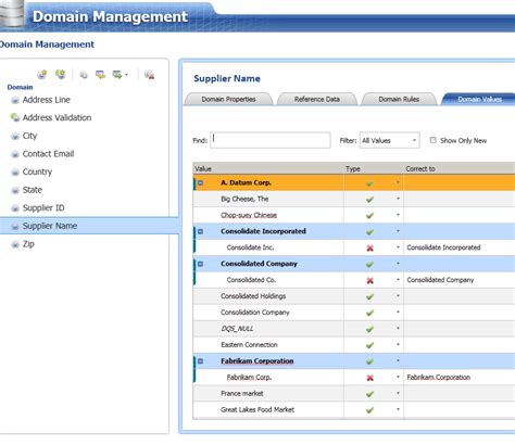 Resource Learn To Build An Enterprise Information Management System