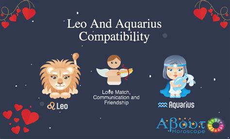 Leo ♌ And Aquarius ♒ Compatibility Love And Friendship