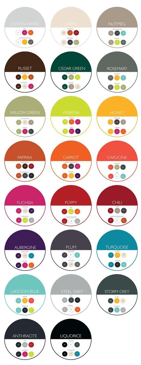 Color Chart Amostras De Cores Inspiracao De Cores Cartela De Cores Images