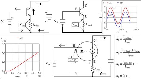 Bjt As Common Collector Amplifier Transistor In Common Collector