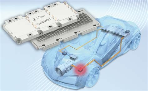 Infineon And Saic Motor Form Power Module Joint Venture In China News
