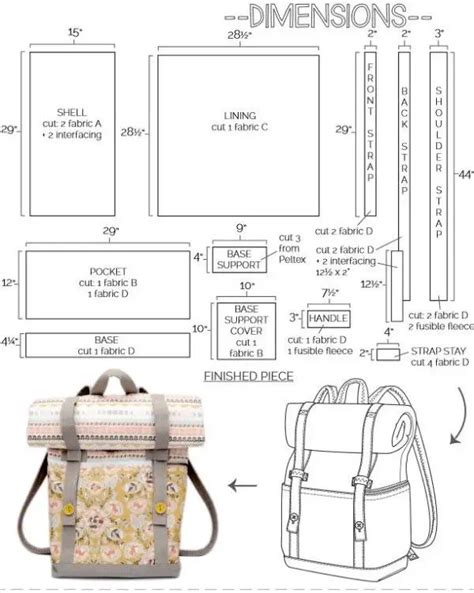 How To Make A Backpack Diy Sewing Guide And Design